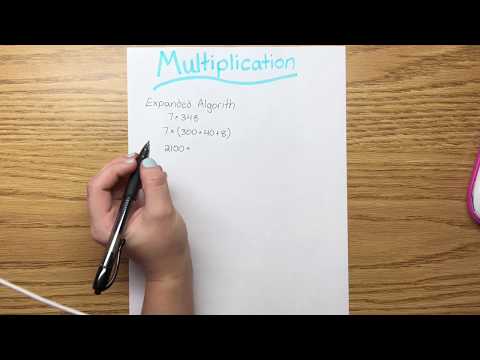 Multiplication Method: Expanded Algorithm