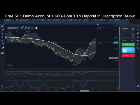 1-Minute Chart Strategy for Fast Market Entries | Trading Tips & Analysis