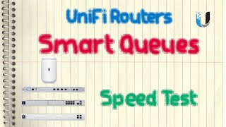Ubiquiti UniFi Routers Smart Queues - Bufferbloat Speed Test