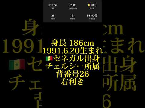 カリドゥ・クリバリ