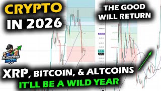 Looking Ahead to Volatility in 2026 for Bitcoin Price Chart, XRP and Altcoin Market as 2025 Ends