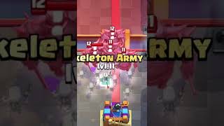 Predict The Prediction 😎