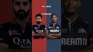 Bhuvneshwar Kumar 🆚 Kagiso Rabada #cricket #viral #viralvideo #support #subscribe #sortvideo 🏏