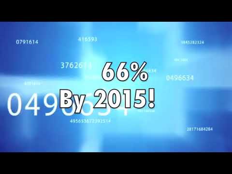 Learn about VoIP for Your Business