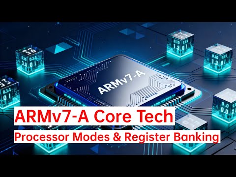ARMv7-A Core Tech: Processor Modes & Register Banking