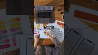 Top 5 Tips for Responsive Web Design 2025