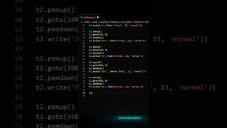 Sin Theta Draw In Turtle Python #programminglanguage #softwareapplication