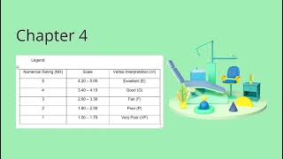 THESIS B - Online Dental Reservation System - BSCS4A