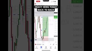 #spx500 Buys hit #takeprofit 3 250 points #trading #forex #futures