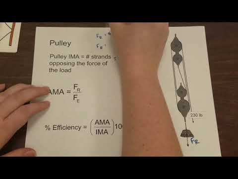 pulley
