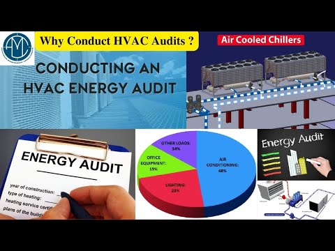 #shorts Why Conduct HVAC Audit