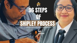 Shipley Process Explained: Turn Proposal Chaos into Wins (GovCon)