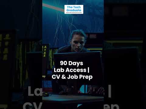 Become a SOC Analyst! 🚨 50 Hours | TheTech Graduate