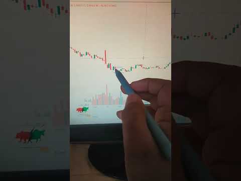 morning star candle stick pattern in stock market