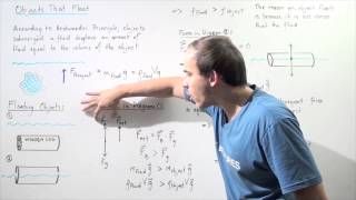 Archimedes Principle and Floating Objects