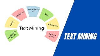 Text Mining