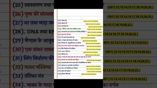 1. #UPBoard2026 #Class12Exam #BoardExamTips #BoardPreparation #StudyMotivation