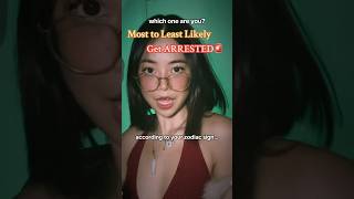 MOST LIKELY TO LEAST to get ARRESTED🔥based on zodiac signs #foryouシ #shorts #relatable #viral