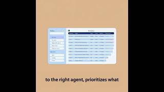 No More Transfers: Route Support Tickets Smarter with BlueHub