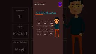 🎯 CSS Selectors Explained in 5 Minutes! | Master Web Styling Fast 🔥 ||  #viralvideo #shorts