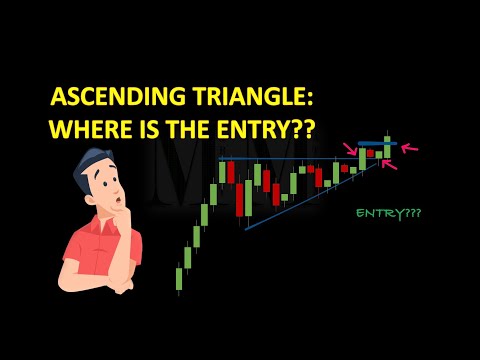 The ASCENDING TRIANGLE: What is it & How YOU can TRADE it
