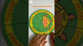 #Days of the week wheel #activity based learning # TLM #projects