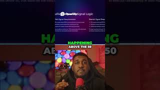 This Trading Strategy Avoids Fake Signals