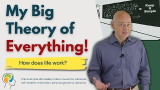 My Big Theory of Everything!  Subjective Reality v Objective Reality. Finding Calmness & Happiness