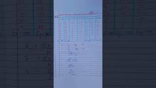 Karl Pearson's coefficient of correlation || Example 2