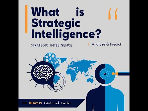 What is Strategic Intelligent
