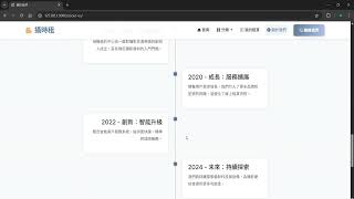 CameraIsAllYouNeed web app design 20250621-2 #django  #fullstack  #ai #bootstrap
