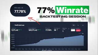 Making $9,171.42 Backtesting My Forever Model (Full FX Replay Session)