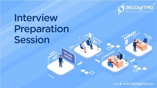Data Science Interview Preparation | 24 Feb'2021