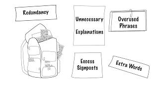 Writing Concisely - UNC Writing Center