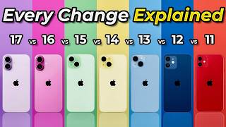 Don’t Upgrade Your iPhone Until You Know This!