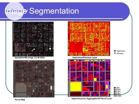 eCognition: Impervious Service Mapping in Production Pt 1/2