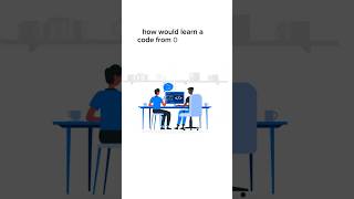 How to Master Coding BEST (Zero to Hero in 90 Days?)" (Urgency + career appeal)💻🚨 2025