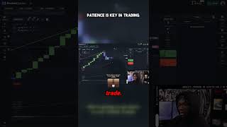 Patience is Key in Trading #binaryoptionmoney #trading #15secpocketoption
