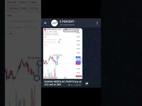 Target Achieved✅️📈🤑 #shorts #stockmarket #beststockstobuynow