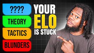 The Real Reason Your ELO Is Stuck (And How to Fix It)