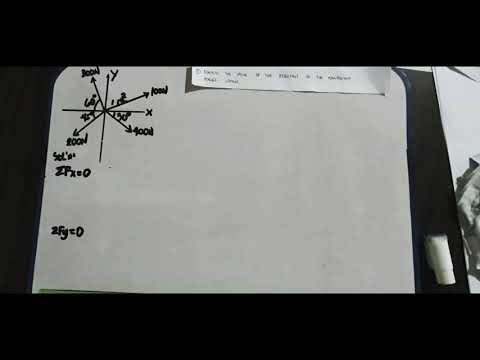 Compute the Value of Resultant -Statics