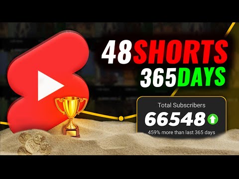 Is My Channel DEAD...! 💀 I Only Uploaded 44 Shorts in 365 Days