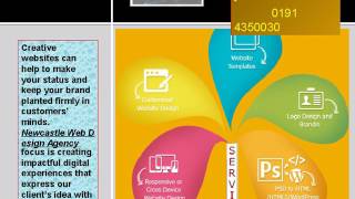Newcastle Web Design Agency
