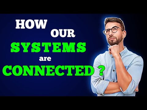 What is TCP IP Suite? | full explained | Lec 1.2 @SecuredSyntax