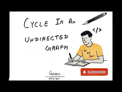 Cycle Detection in Undirected Graph | DFS | Intuition + Code