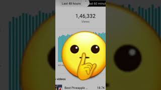 my first erning on youtube #short #viral #techyshorts