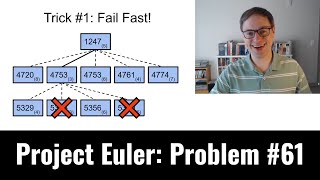 This algorithm is so good, it feels like cheating! [Project Euler | C++]