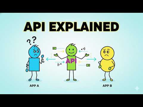 “APIs Explained: How Apps Talk to Each Other”