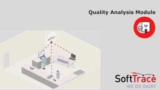 Quality Analysis Module