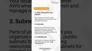 Day - 5 AWS WITH DEVOPS COURSE